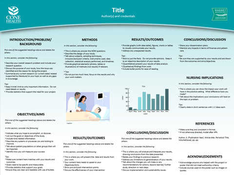 Cone Health Template Nursing-Research (Option 2)
