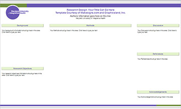 Maryland University of Integrative Health Template Research Design