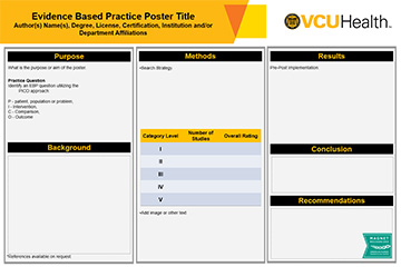 VCU Health Template Evidence-Based Practice Poster Template