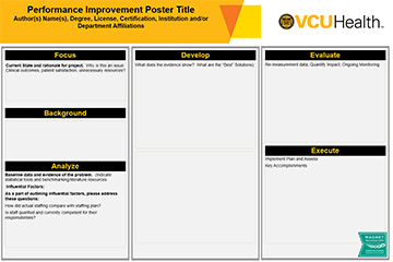 VCU Health Template Performance Improvement Poster Template