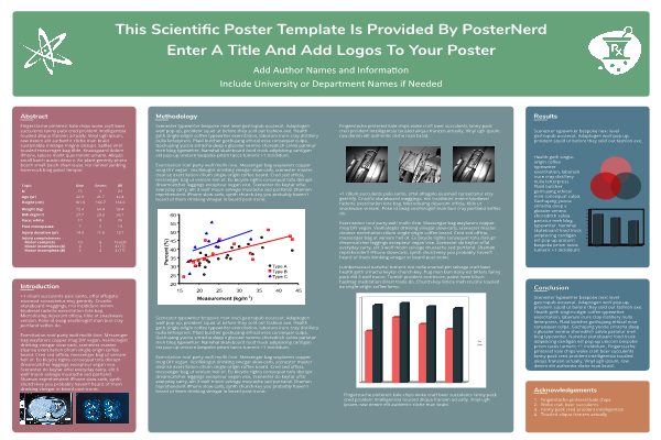 Scientific Posters Free Shipping PosterNerd