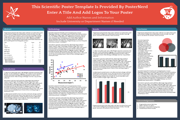 Scientific Poster PowerPoint Templates PosterNerd