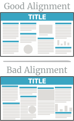 Good vs Bad Alignment