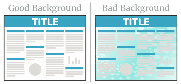 Good vs Bad Poster Backgrounds
