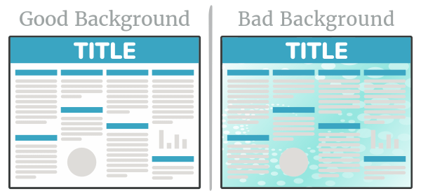 Scientific Poster Design and Layout | Fonts, Colors, Contrasts, Screen vs.  Print | PosterNerd