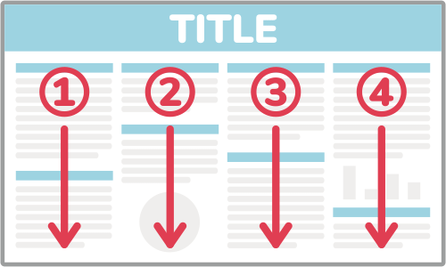 Scientific Poster Reading Order